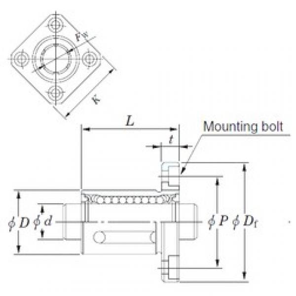 KOYO SDMK13 linear bearings #3 image