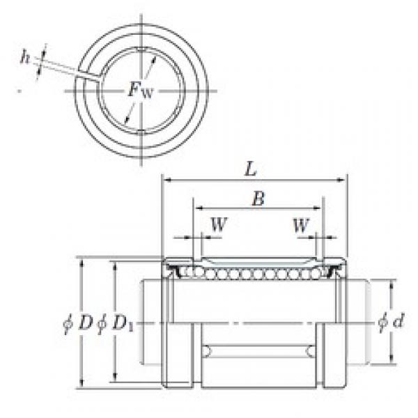 KOYO SDM13AJMG linear bearings #3 image