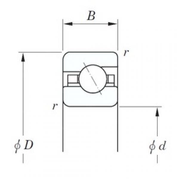 KOYO KCA140 angular contact ball bearings #3 image